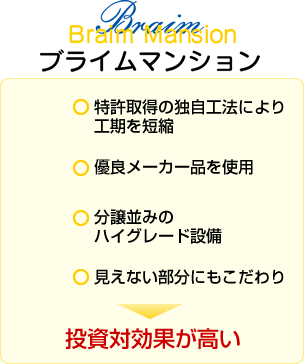 ブライムマンション